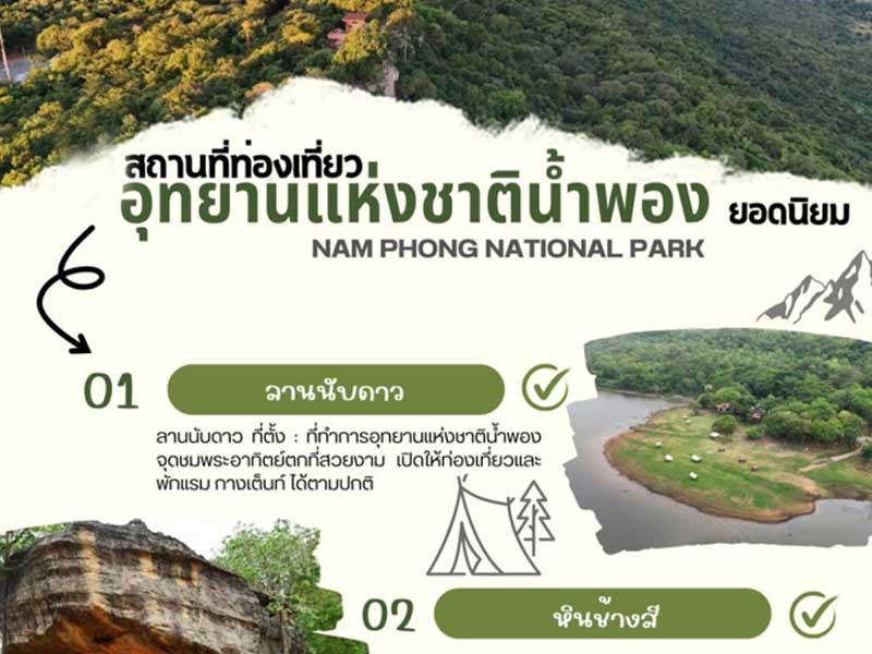 พาเที่ยว อุทยานแห่งชาติน้ำพอง ( Nam Phong National Park) | จังหวัดขอนแก่น 1742027686Sayhithailand02.jpg